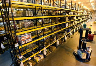 WMS系統在零售行業移動終端設備銷售中的廣泛應用