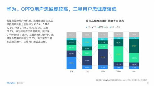 2016年中國(guó)移動(dòng)互聯(lián)網(wǎng)行業(yè)發(fā)展報(bào)告 移動(dòng)終端市場(chǎng)從高速增長(zhǎng)邁向成熟轉(zhuǎn)型